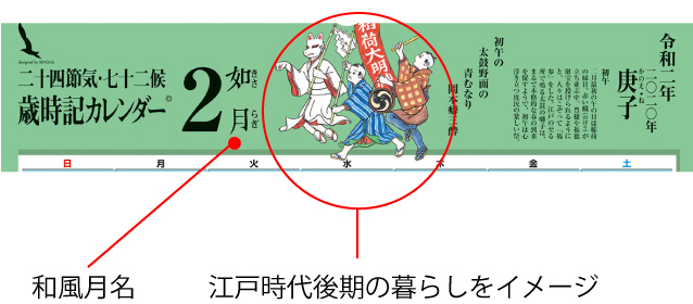 暦で美しい四季や季節を感じる おしゃれな歳時記カレンダー21年版 おしゃれ雑貨マガジン